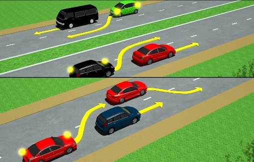 Kuo skiriasi lenkimas nuo apvažiavimo?