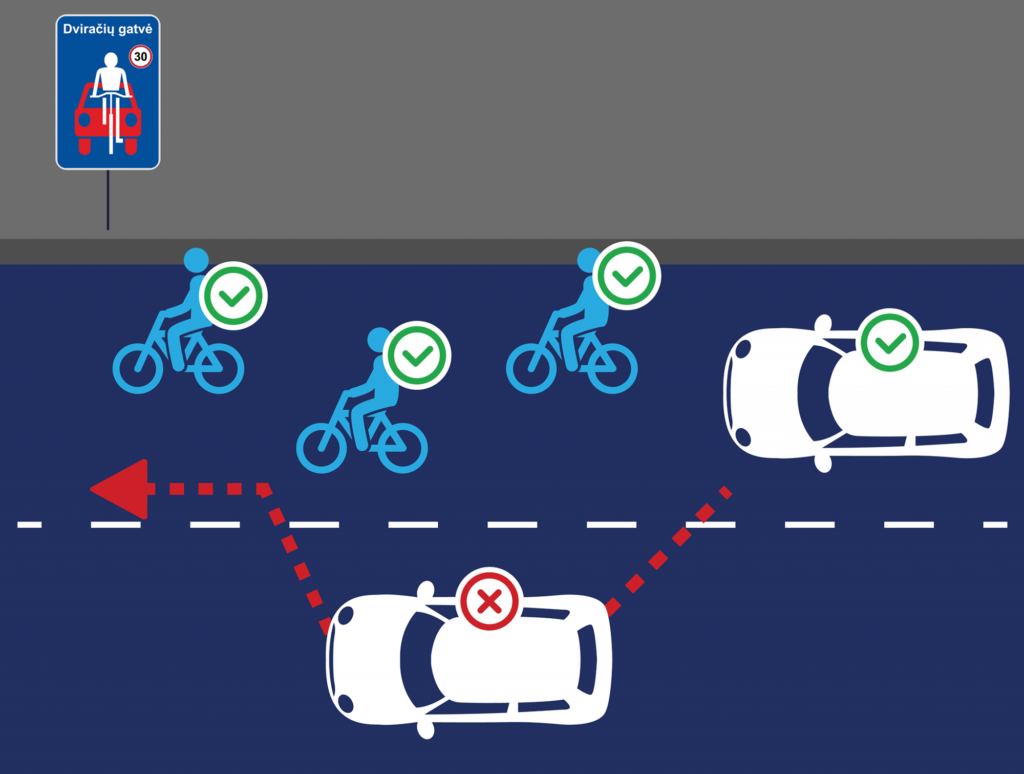 Naujas eismo organizavimo būdas – dviračių gatvės