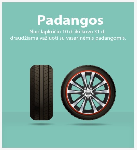 Kada reikia pakeisti padangas?