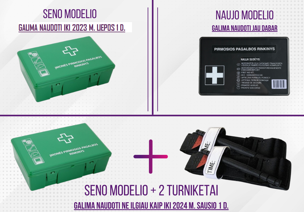 Nuo kada naujos sudėties pirmos pagalbos vaistinėlė?