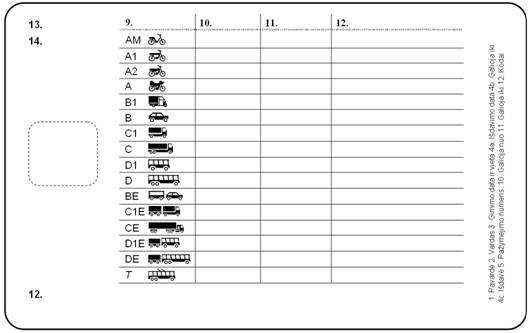 A kategorija 79.03 kodas
Vairuotojo pazymejimas 79.03 kodas