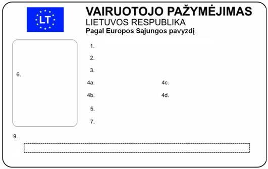 Kur yra vairuotojo pazymejimo numeris