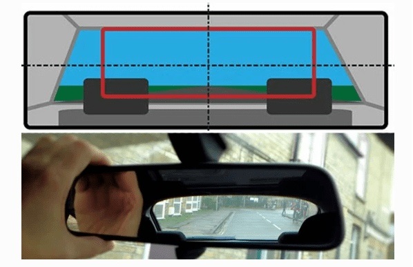Kaip teisingai sureguliuoti vidinius (galinio vaizdo) veidrodėlius?