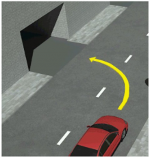 Šalia kelio esanti teritorija - ne sankryža