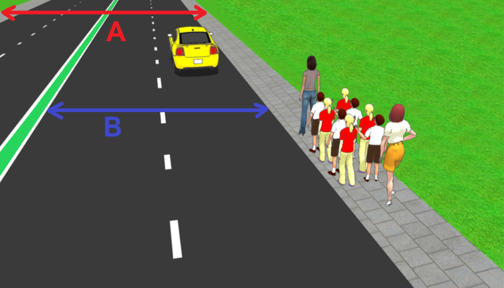 A raide yra pažymėtas kelias, B raide – važiuojamoji kelio dalis